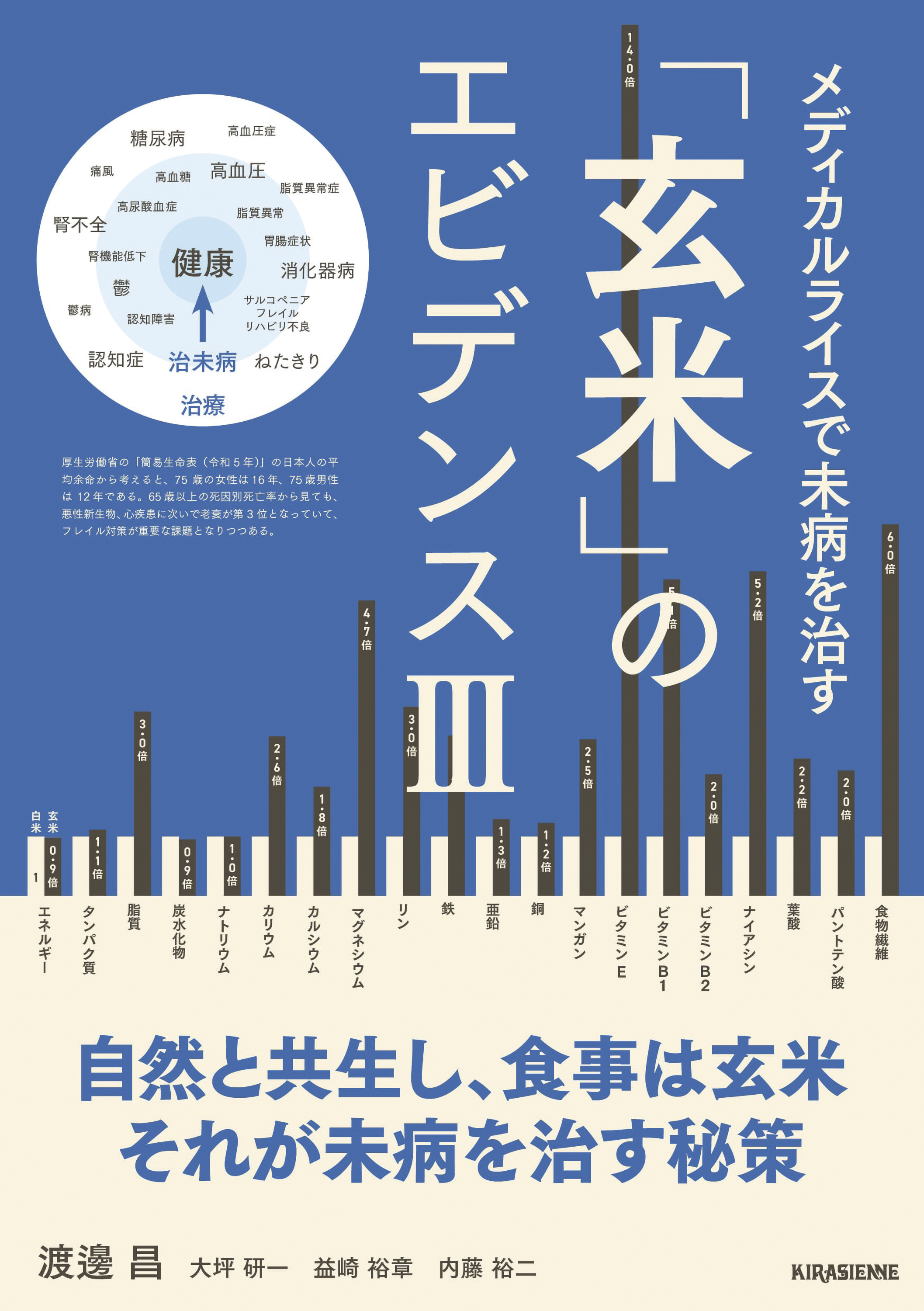「玄米」のエビデンスIII メディカルライスで未病を治す　1冊